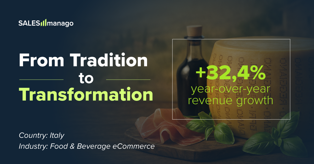 How Ancient Craft Broke the eCommerce Ceiling