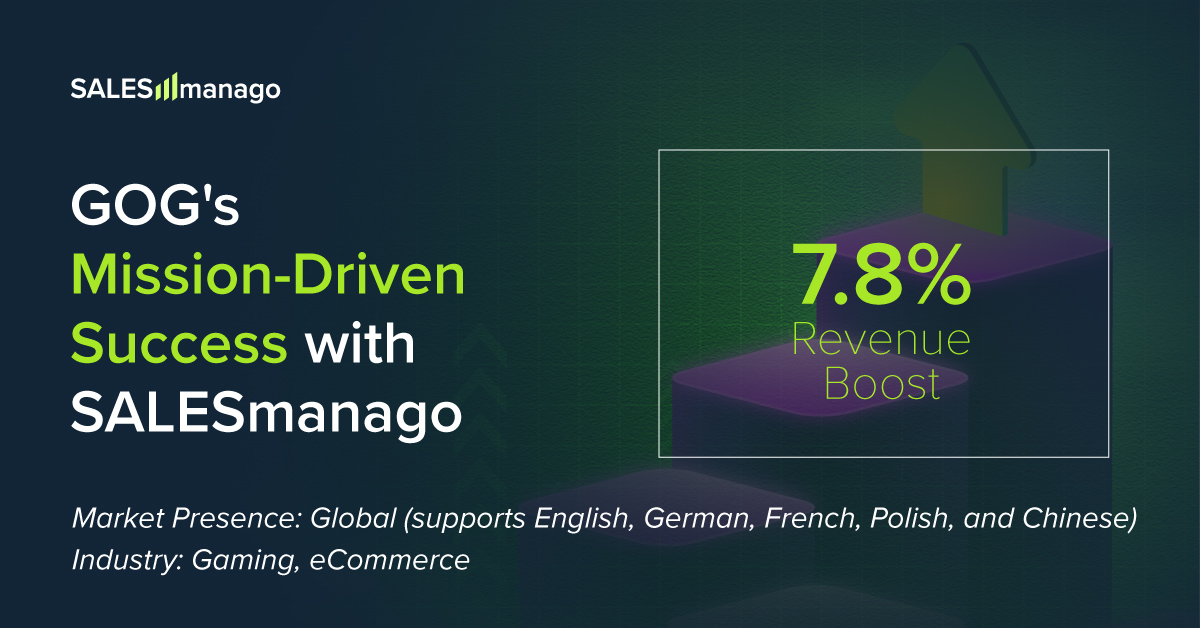 GOG: A Story of Mission-driven Success