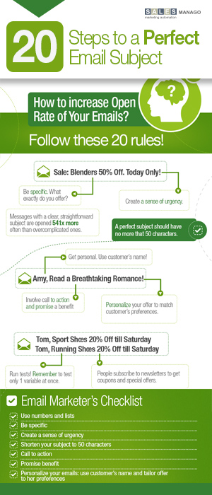 20 Steps to a Perfect Email Subject